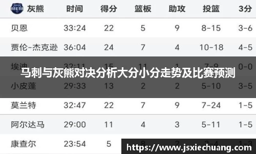 马刺与灰熊对决分析大分小分走势及比赛预测